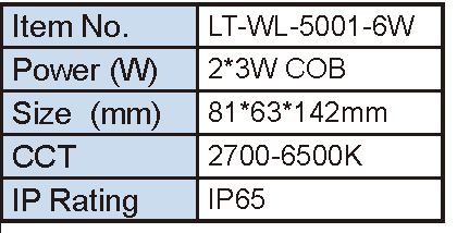 Lighting Supplier|Lightac Lighting